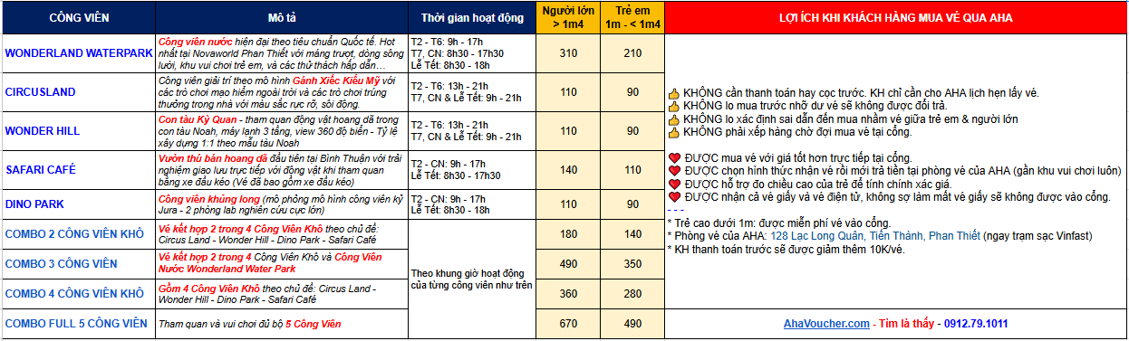 Bang gia ve vui choi Novaworld Phan Thiet Binh Thuan - book qua Aha Voucher