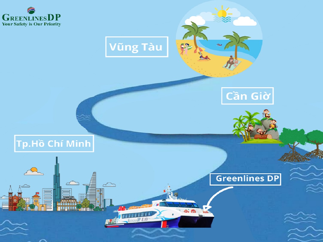 Kinh nghiệm đi tàu cao tốc Vũng Tàu, đâu là hãng SỐ 1?