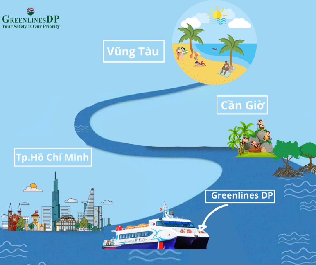 Kinh nghiệm đi tàu cao tốc Vũng Tàu, đâu là HÃNG SỐ 1 3