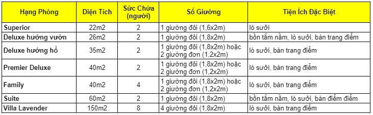 Voucher Dalat Wonder Resort - Hàng Tuyển Giá Độc Quyền 2021 16
