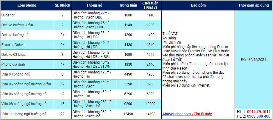 Voucher Dalat Wonder Resort