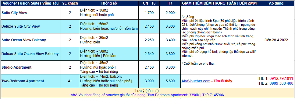 Voucher Fusion Suites Vũng Tàu