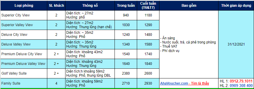 Voucher Golf Valley Dalat