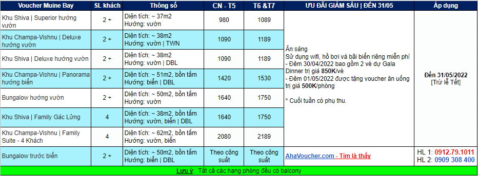 Voucher Muine Bay Resort Phan Thiết