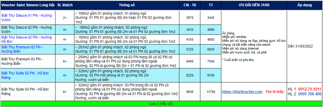 Voucher Saint Simeon Long Hải