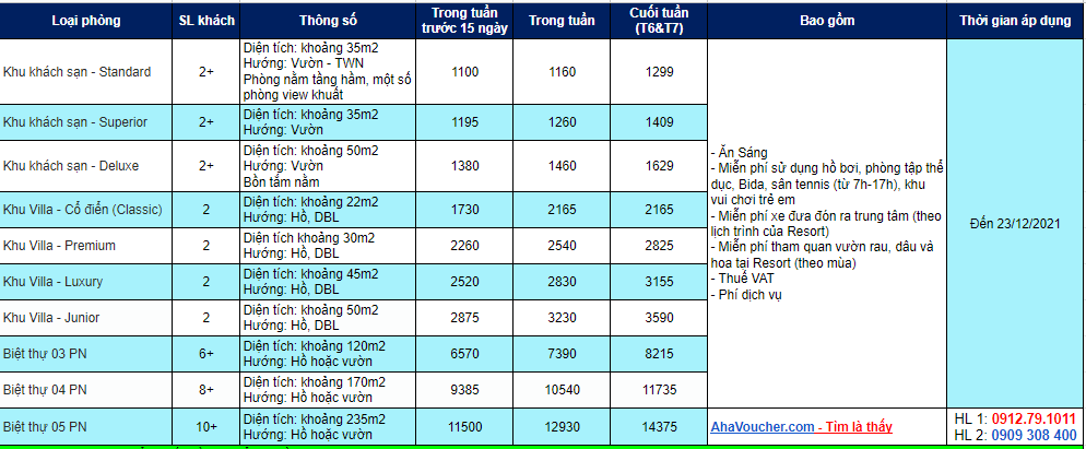 Voucher Terracotta Đà Lạt
